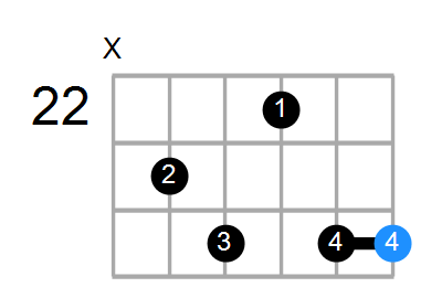 E7b9 Chord